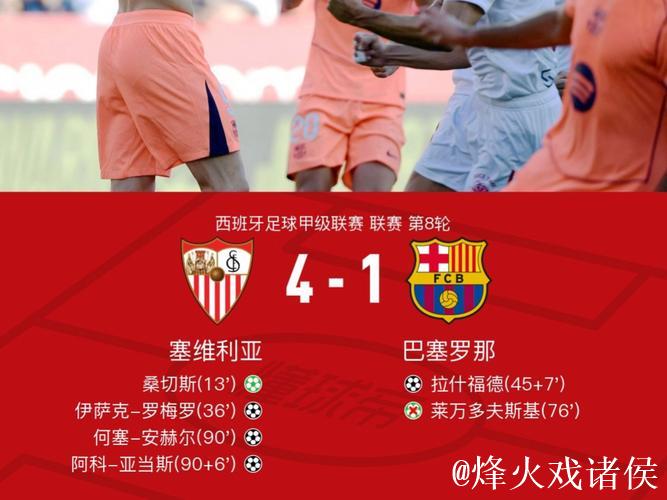 巴萨实现连续37场西甲破门,创队史第二长纪录 巴萨实现连续37场西甲破门,创队史第二长纪录