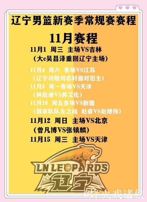 中国男篮启程亚洲杯 辽宁队无球员入选大名单