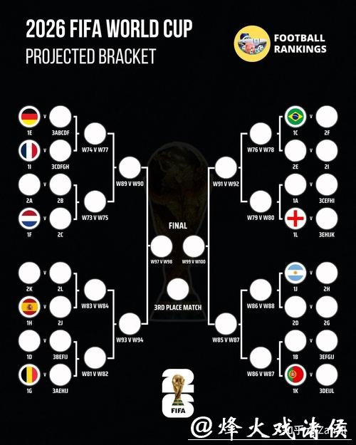 2026世界杯投注:实用工具与数据查询指南 2026世界杯投注:实用工具与数据查询指南