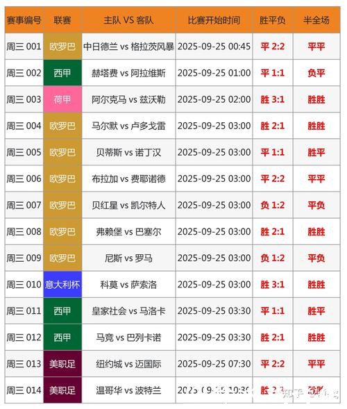 掌握2026世界杯下注数据轻松赢利 掌握2026世界杯下注数据轻松赢利