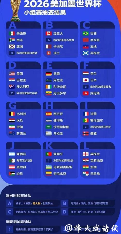 掌握2026世界杯下注数据轻松赢利 掌握2026世界杯下注数据轻松赢利