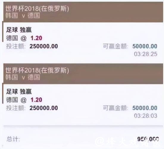 世界杯投注平台:安全性和合法性如何判断? 世界杯投注平台:安全性和合法性如何判断?