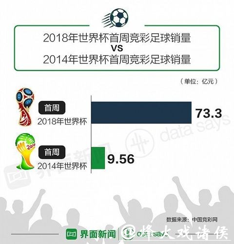 世界杯下注APP:多语言支持更懂你的需求 世界杯下注APP:多语言支持更懂你的需求