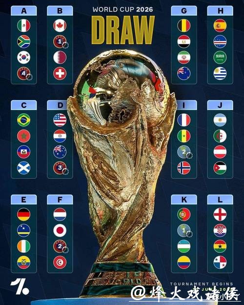 怎样利用2026世界杯投注标注大行情