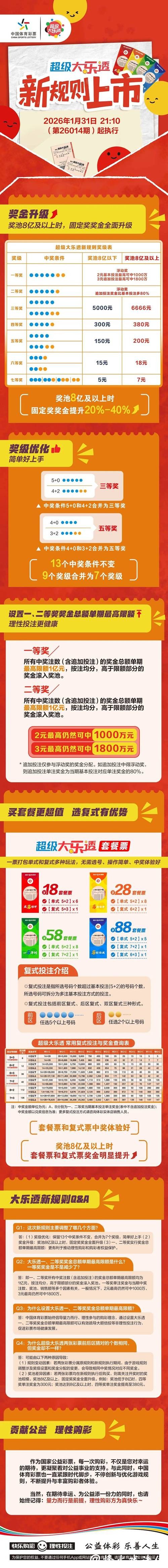 2026世界杯投注九大误区,避免盲目下注 2026世界杯投注九大误区,避免盲目下注