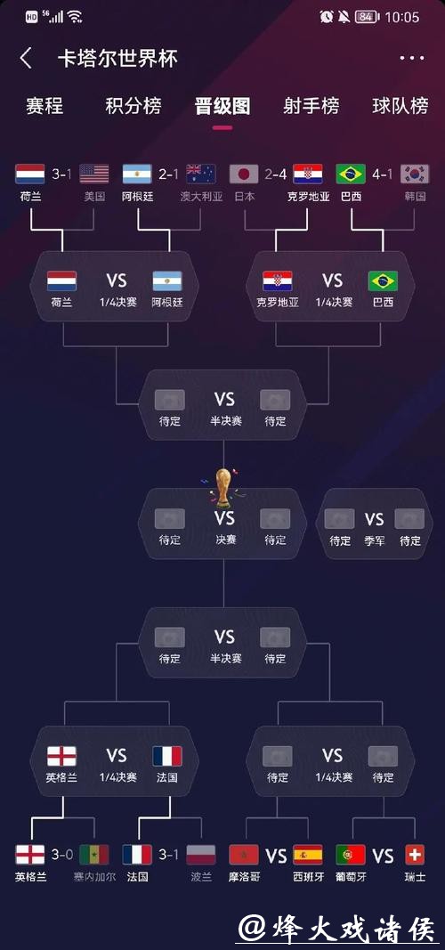 世界杯下注APP有没有欺诈风险解析