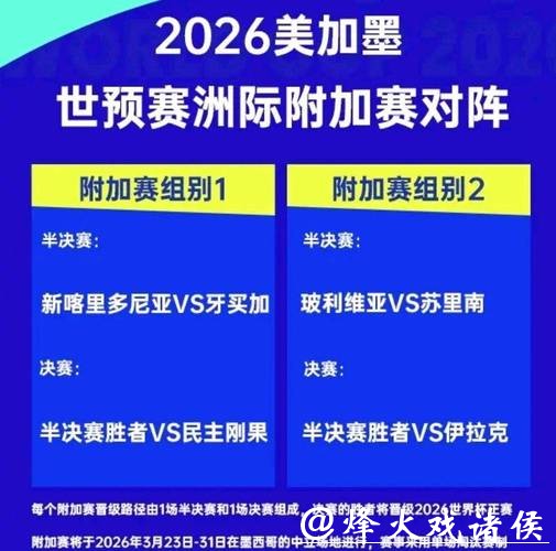 2026世界杯投注：十大必知投注技巧