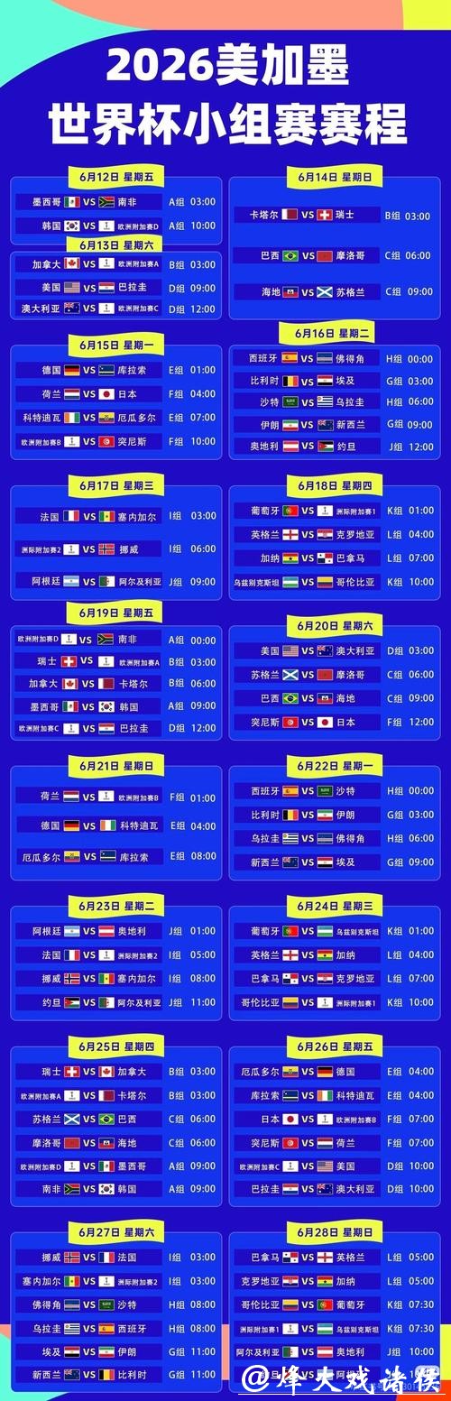 2026世界杯直播：转播平台清晰度大比拼