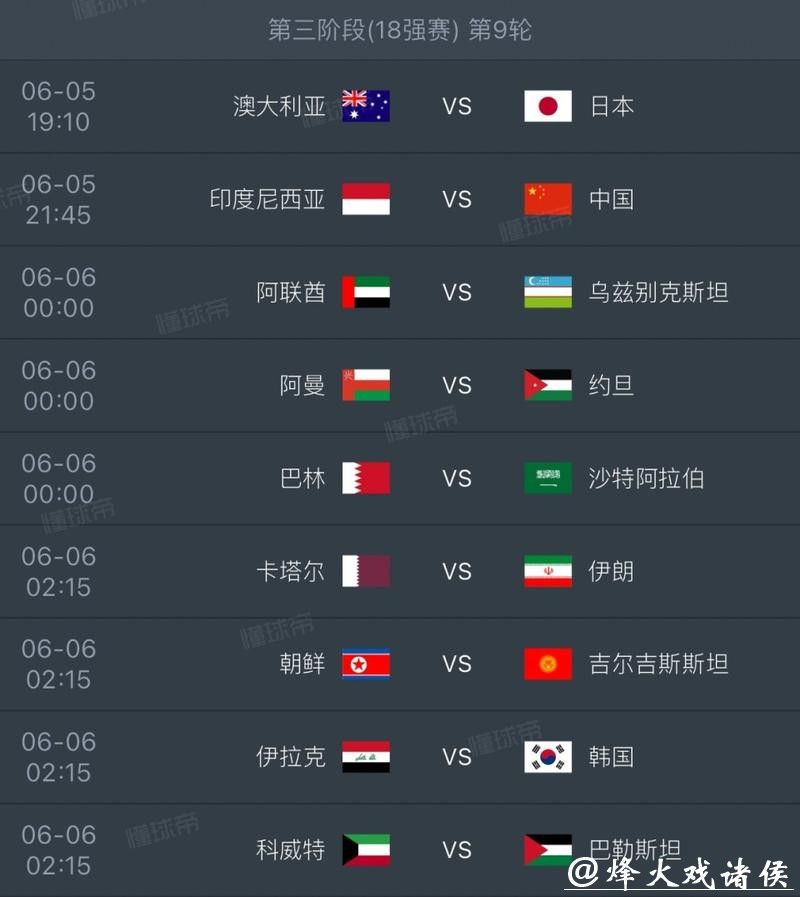 2026世界杯下注安全平台如何选择