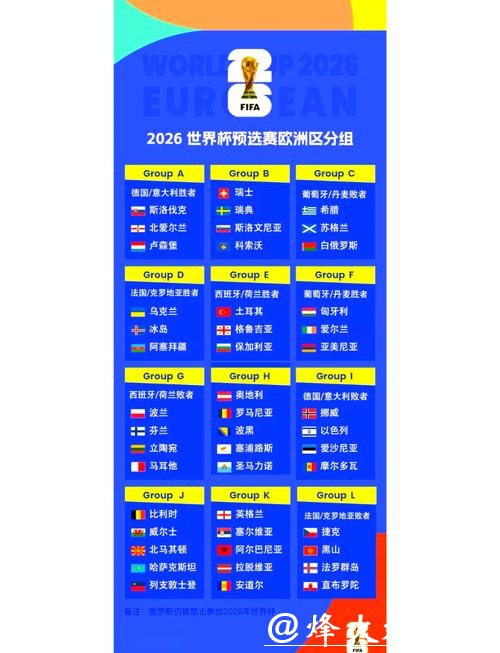 2026世界杯投注如何选择亚盘与欧盘 2026世界杯投注如何选择亚盘与欧盘