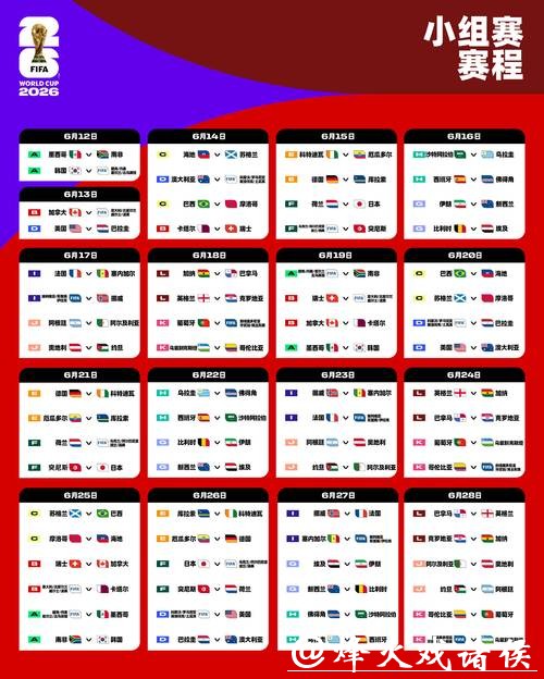 2026世界杯比分解读:黑马逆袭奇迹 2026世界杯比分解读:黑马逆袭奇迹