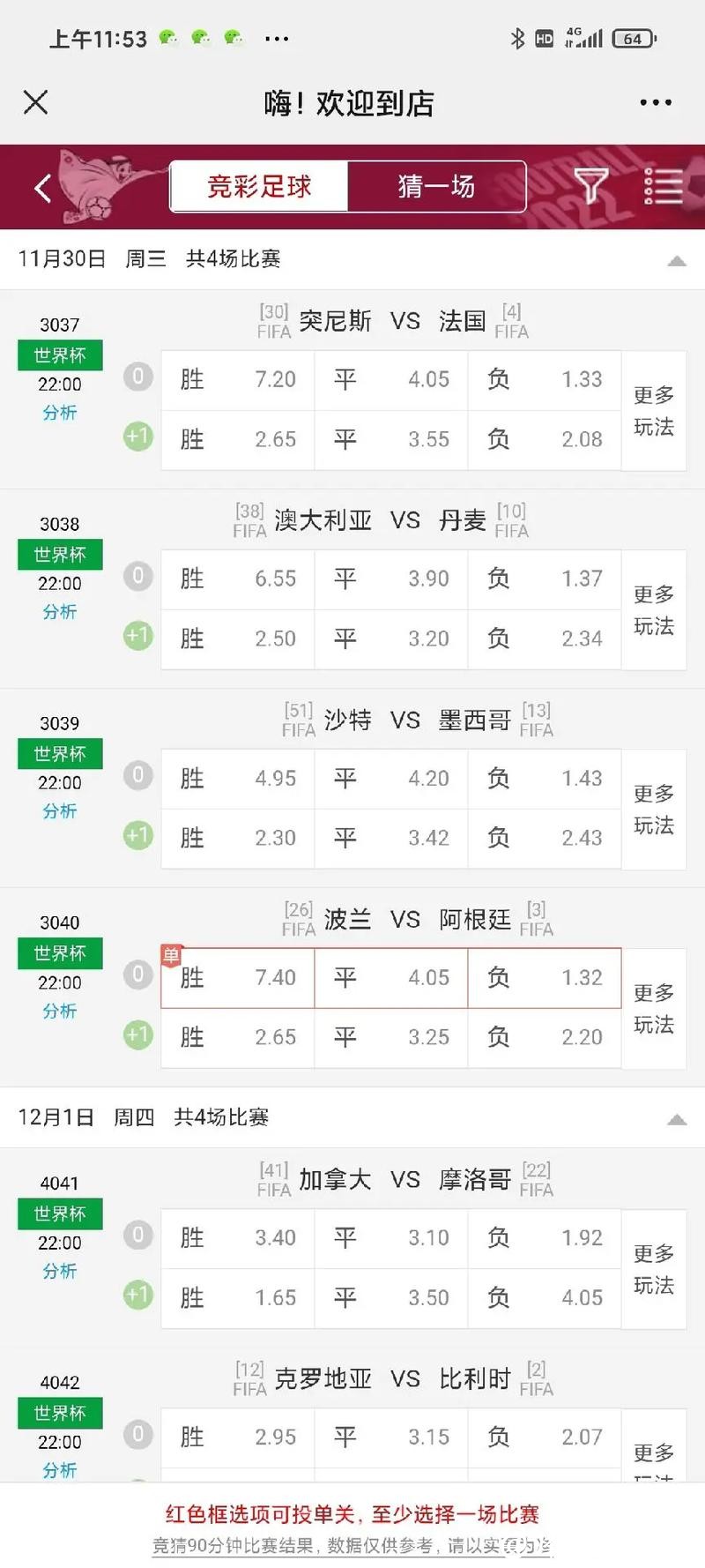 世界杯外围下注:热门比赛的赔率大揭秘 世界杯外围下注:热门比赛的赔率大揭秘