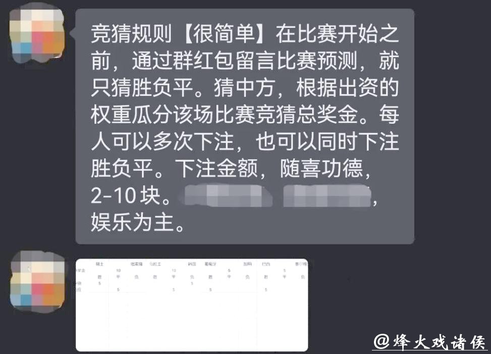 世界杯竞猜平台:全面解析竞猜玩法与规则 世界杯竞猜平台:全面解析竞猜玩法与规则
