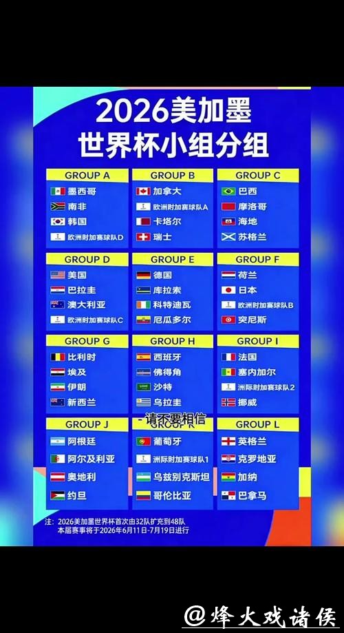 2026世界杯投注:教您合理分配投注预算 2026世界杯投注:教您合理分配投注预算