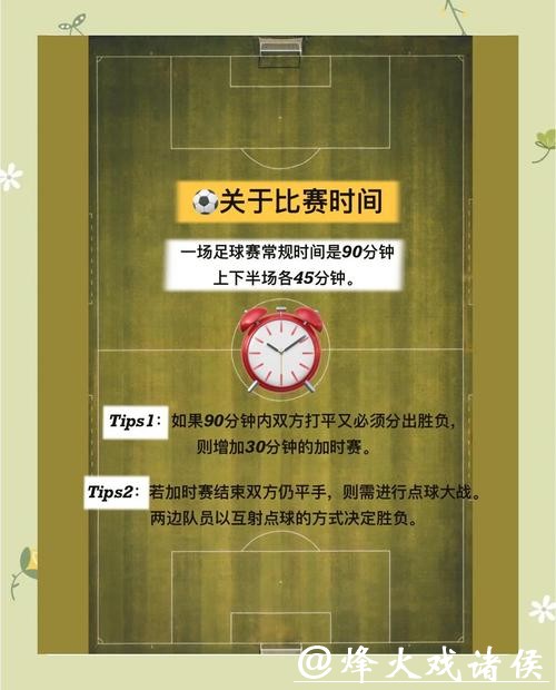 世界杯滚球：新手入门全攻略解读
