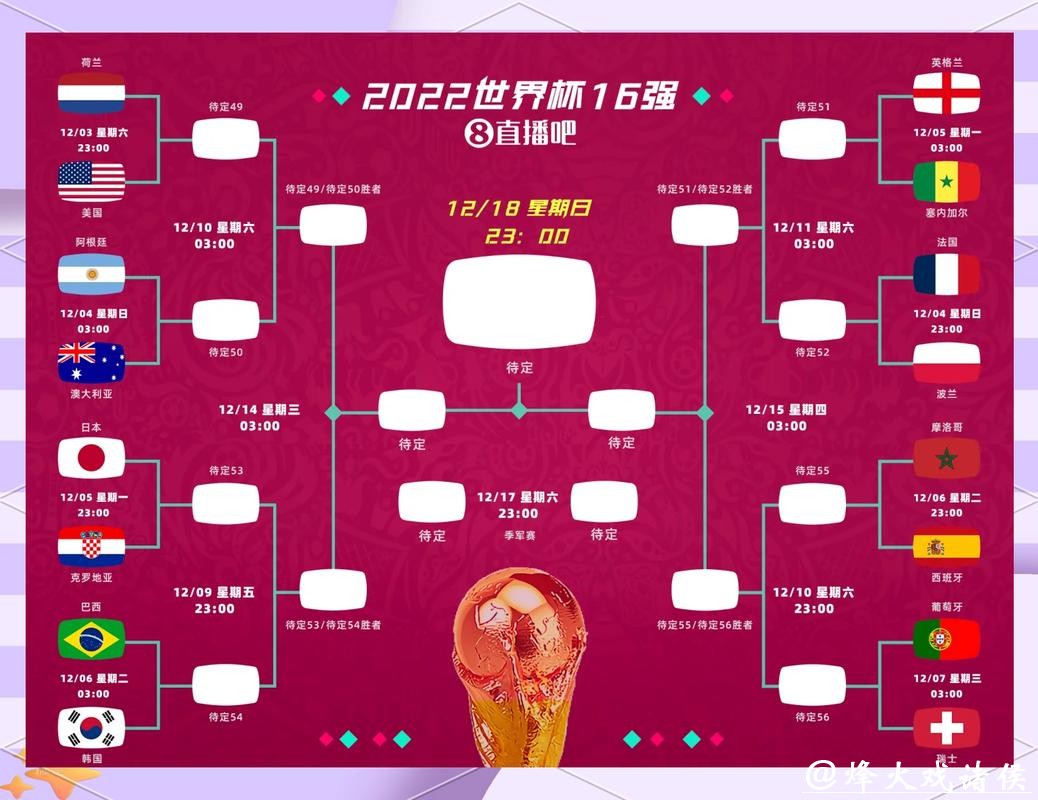2026世界杯竞猜：竞猜狂欢背后的隐性风险揭秘