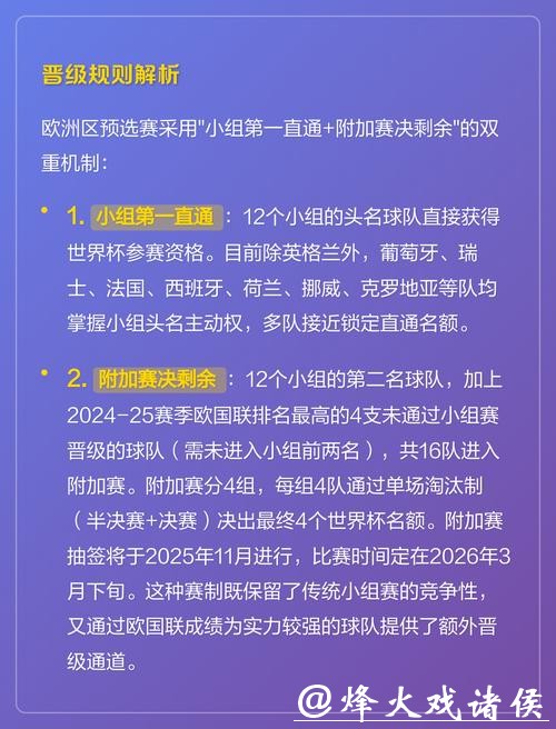 2026世界杯投注规则详解与玩法大全